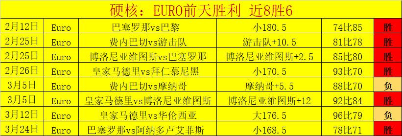 連續戰事對,薩爾來說,從初嘗到自,爱游戏体育,爱游戏体育,Aiyouxi,Sports,爱游戏体育官网