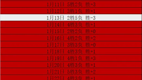 “亚冬会璇转之旅Vlog ｜ 33国友邻盛邀！汇聚不丹、阿联酋、柬埔寨、约旦……”